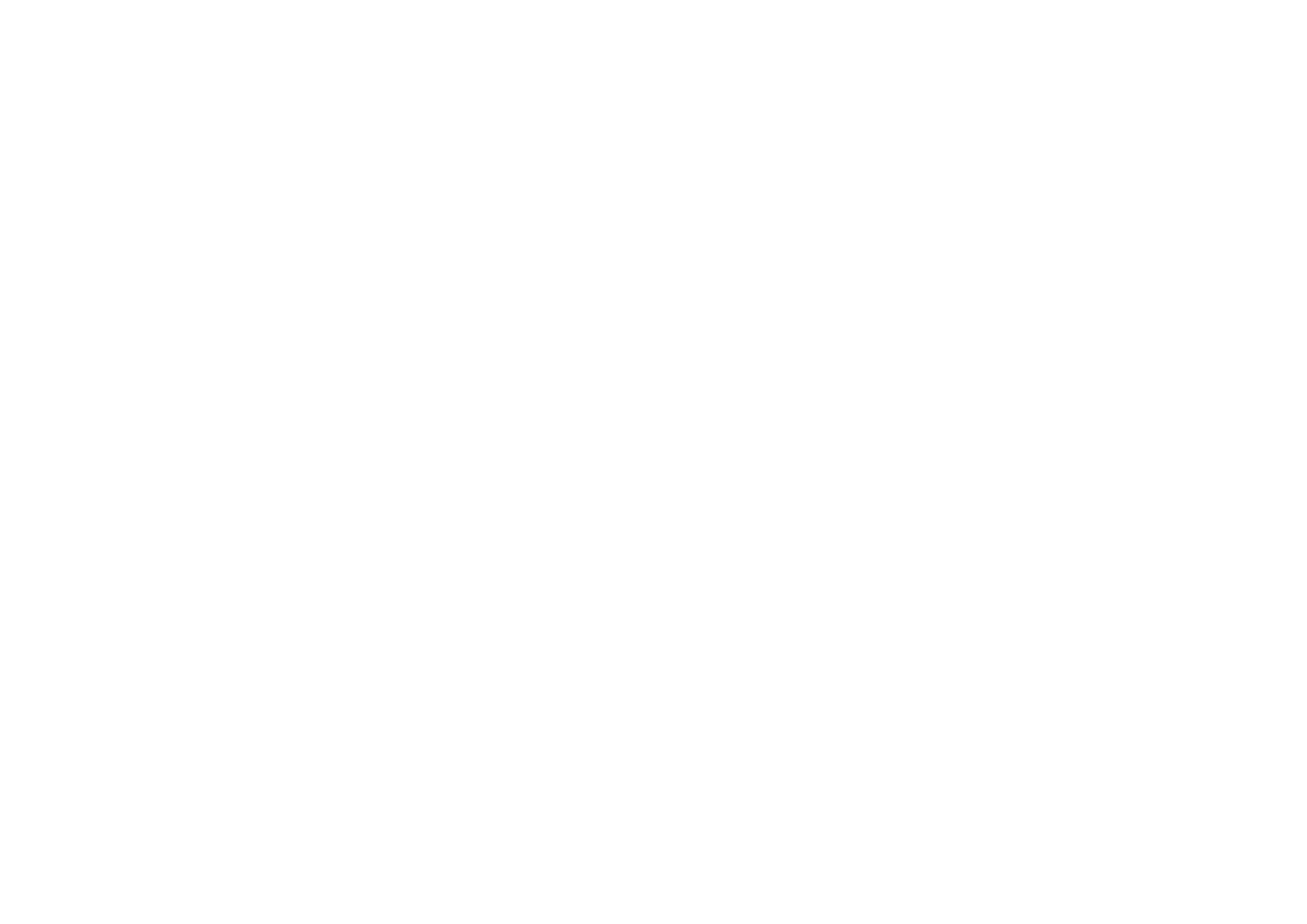 Primazia